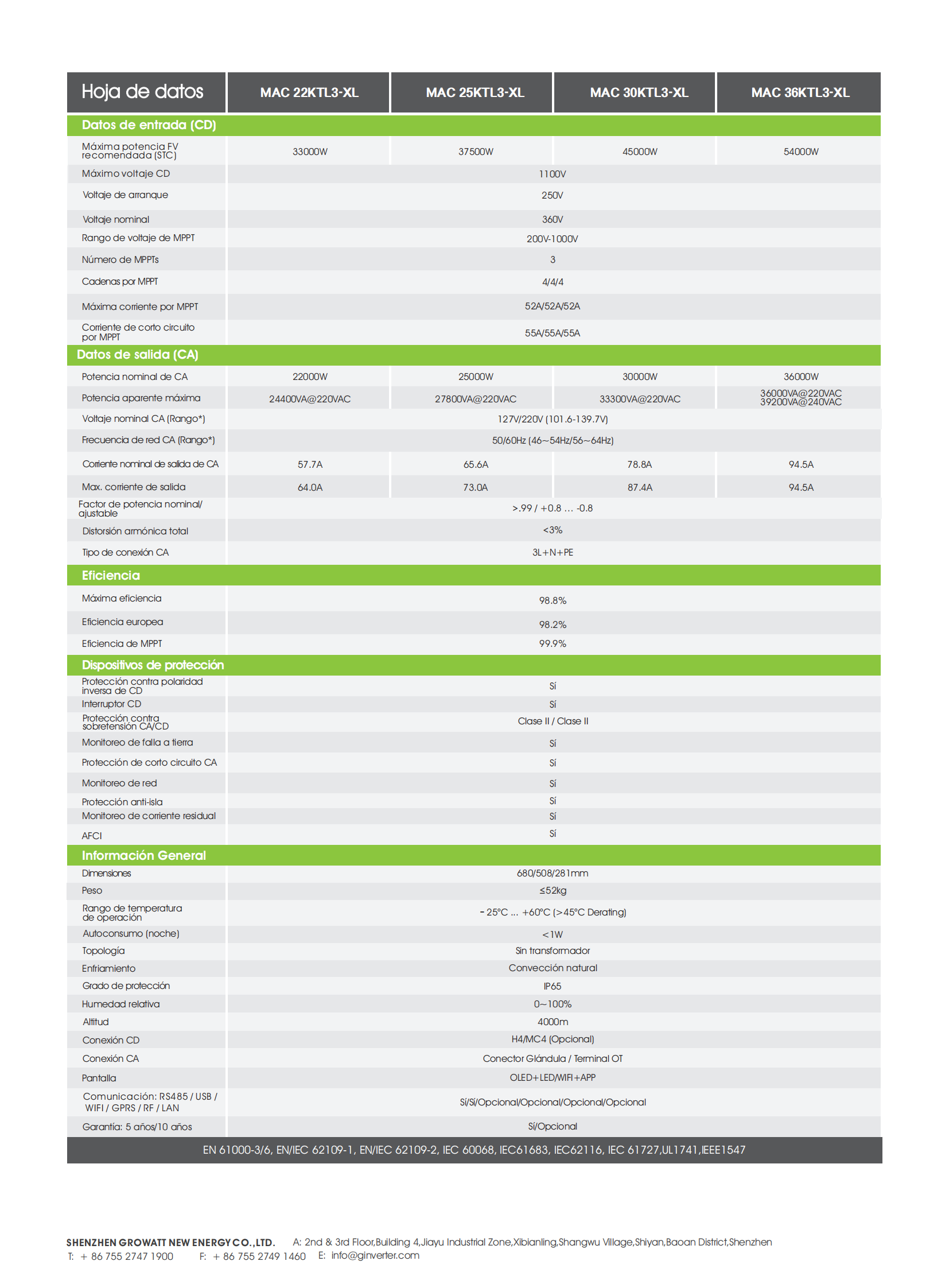 GROWATT MAC 22~36KTL3-XL