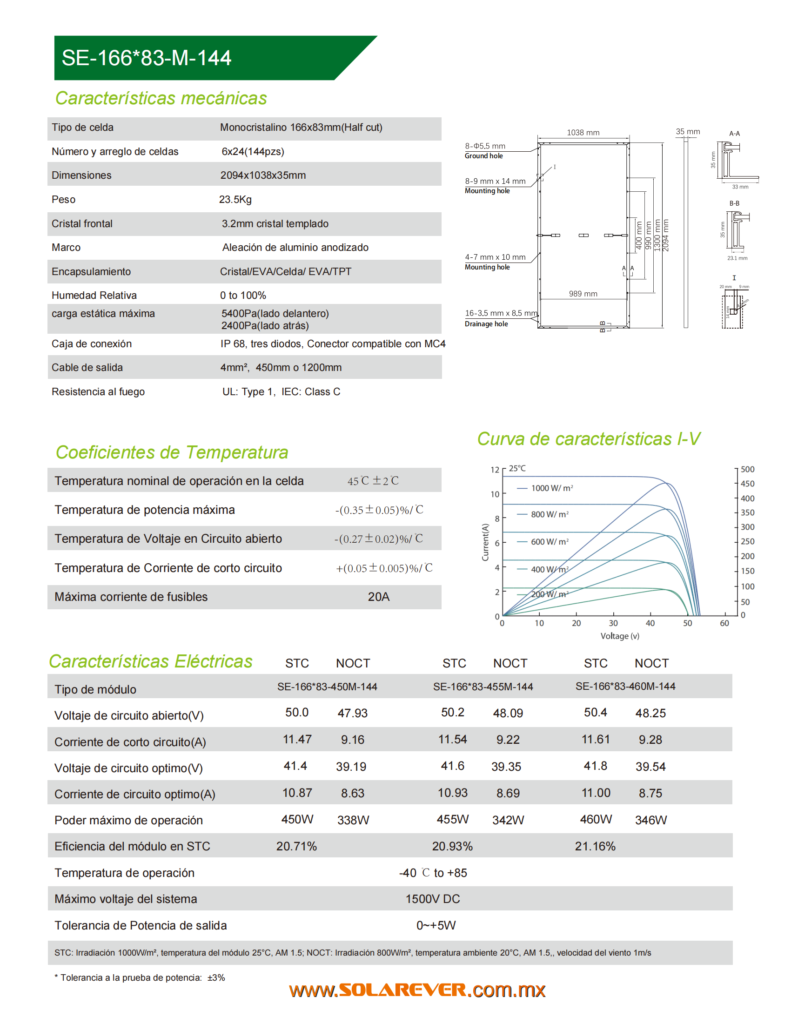 PANEL SOLAR MONOCRISTALINO 450/455/460W SOLAREVER – Solarever