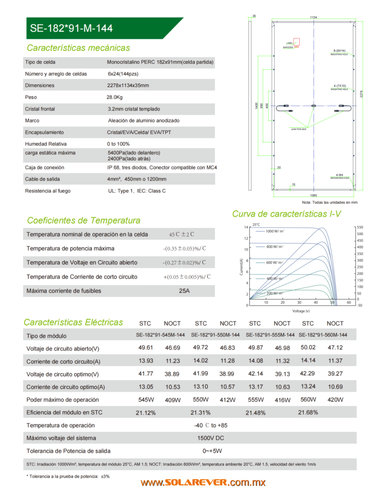 PANEL SOLAR MONOCRISTALINO 545/550/555/560W SOLAREVER – Solarever